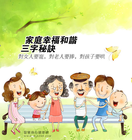 家庭幸福和谐三字秘诀